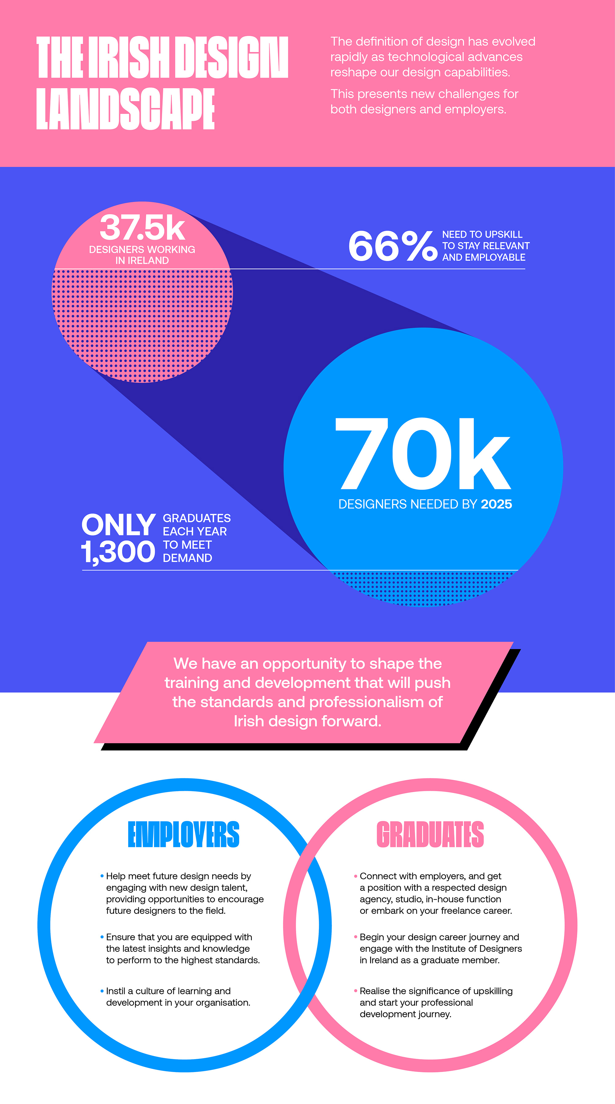 TNN_Infographic_D2-(1)